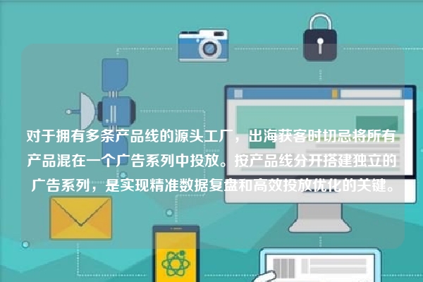 对于拥有多条产品线的源头工厂，出海获客时切忌将所有产品混在一个广告系列中投放。按产品线分开搭建独立的广告系列，是实现精准数据复盘和高效投放优化的关键。