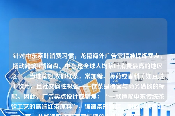针对中东茶叶消费习惯,龙禧海外广告需精准提炼卖点,撬动跨境B端询盘。中东是全球人均茶叶消费最高的地区之一,当地偏好浓郁红茶,常加糖、薄荷或香料(如豆蔻)饮用,且社交属性极强——饮茶是待客与商务洽谈的标配。因此,广告卖点设计应聚焦:“一款适配中东传统茶饮工艺的高端红茶原料”,强调条形紧结、耐泡、汤色红亮,并能适配搭配薄荷与糖的本地化饮用方式。